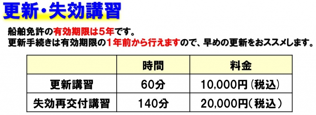 更新失効講習