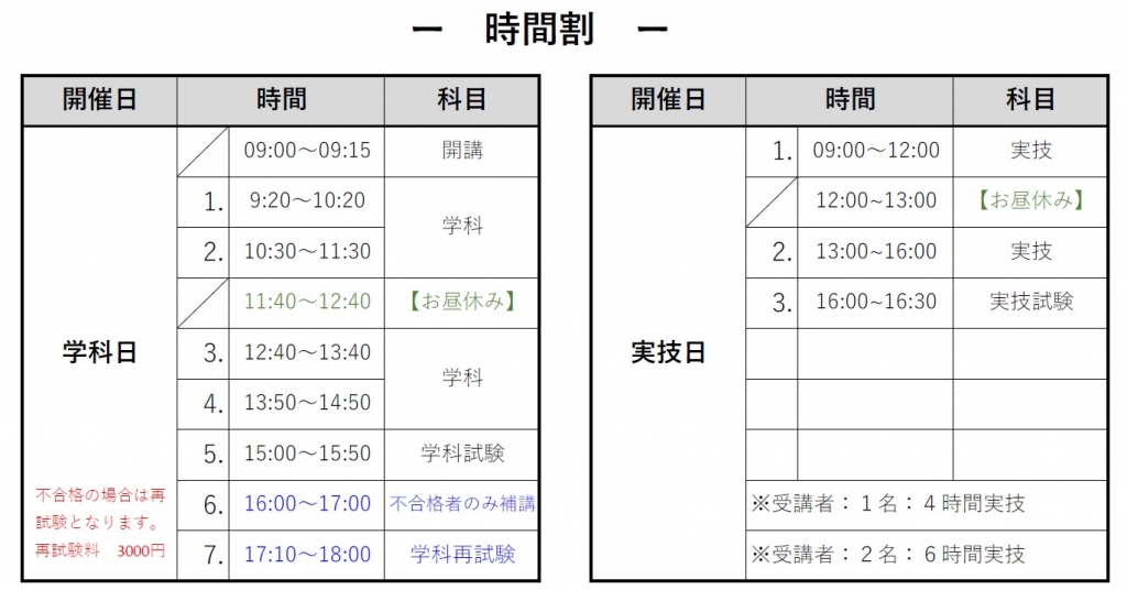 特定移行講習時間割
