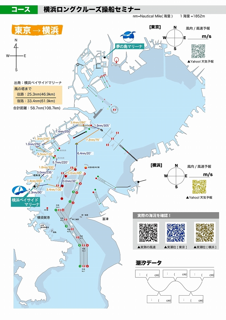 マリンライセンスロイヤル　横浜操船セミナー