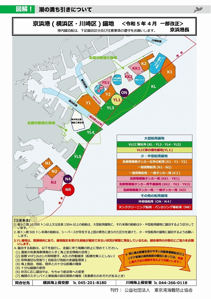 マリンライセンスロイヤル　横浜操船セミナー