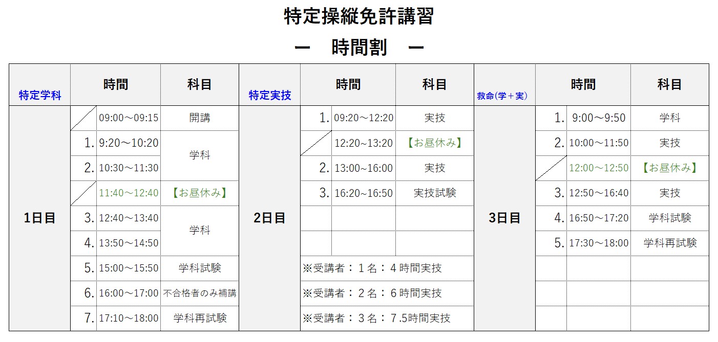 特定操縦免許　時間割