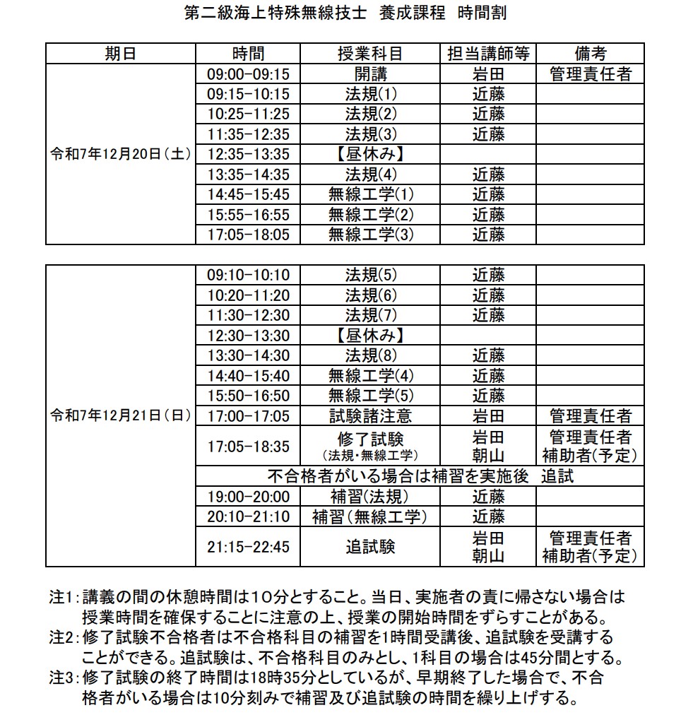 海上特殊無線 岡山 当日の時間割